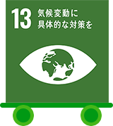 sdgs13